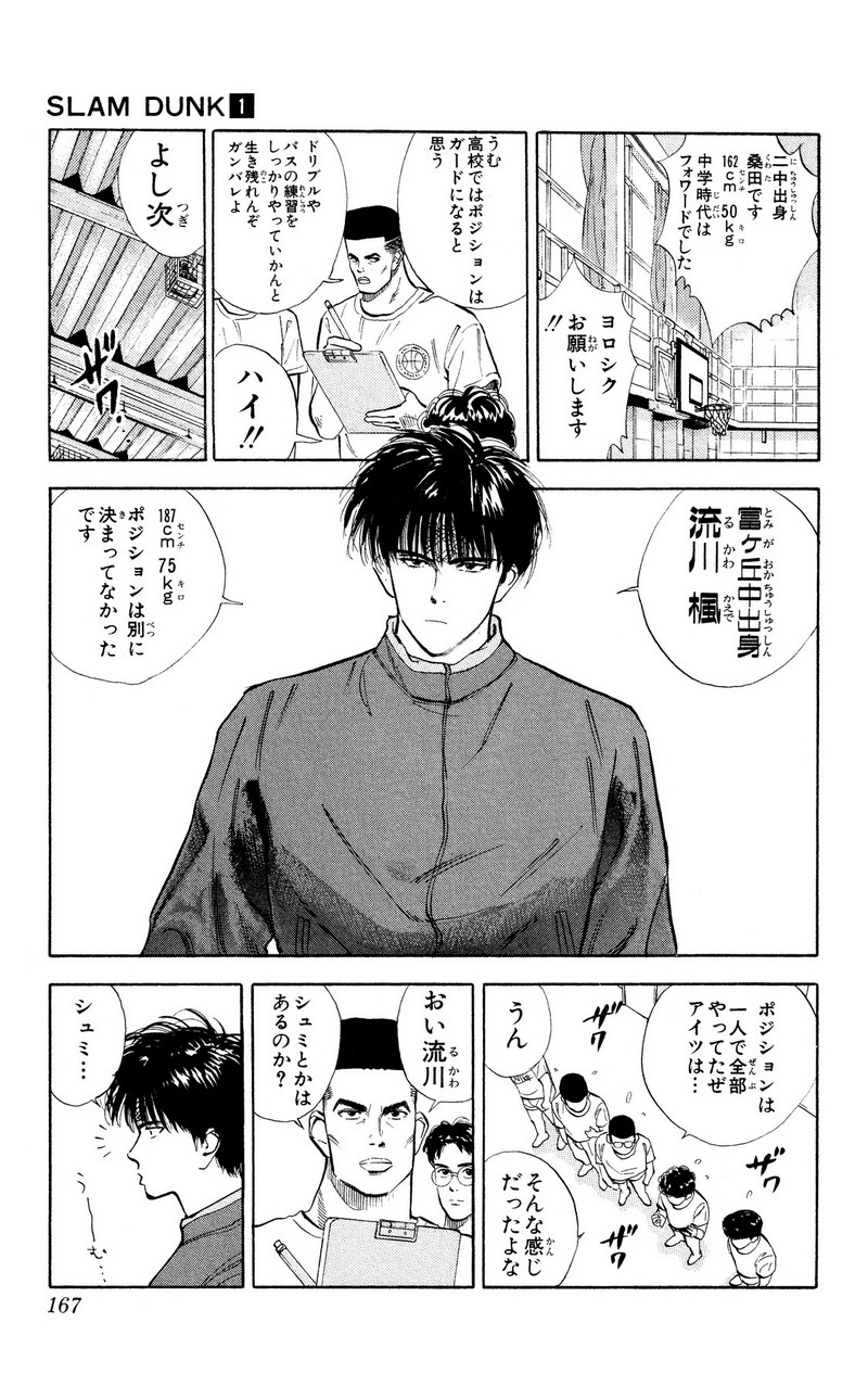 スラムダンク 新装版 - 第8話: スラムダンク 新装版 (Raw – Free) 【第8話】
 読む - Page 9