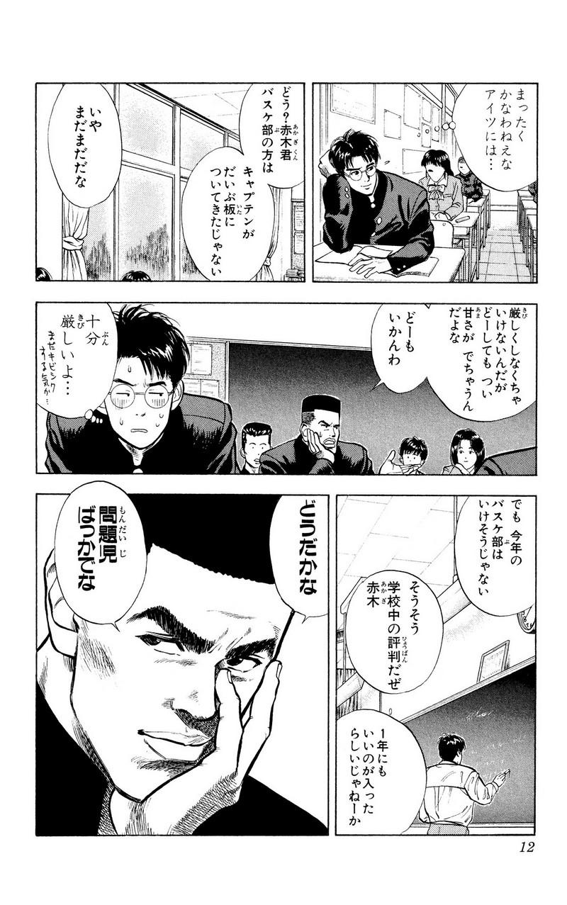 スラムダンク 新装版 - 第15話: スラムダンク 新装版 (Raw – Free) 【第15話】
 読む - Page 6