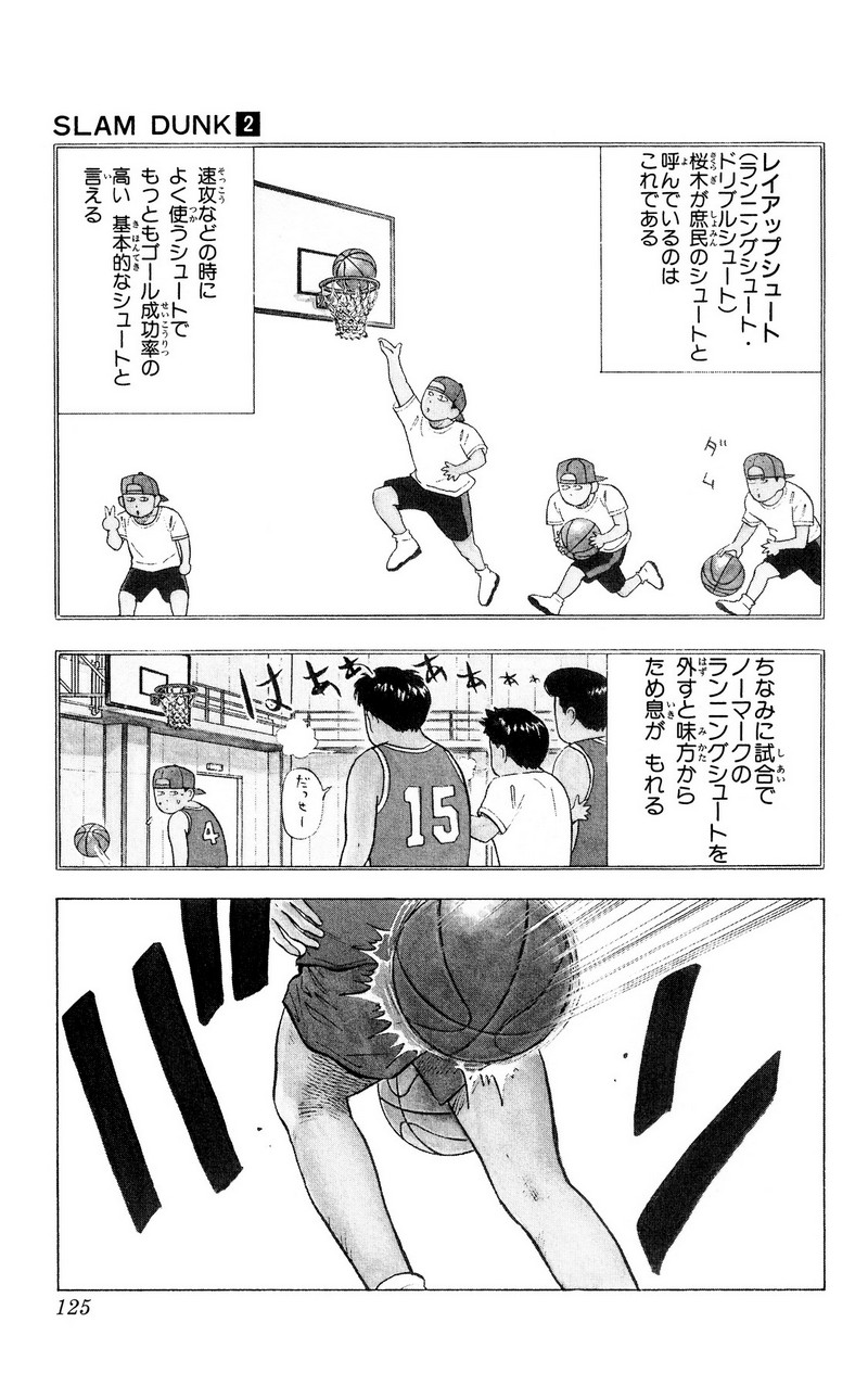 スラムダンク 新装版 - 第20話: スラムダンク 新装版 (Raw – Free) 【第20話】
 読む - Page 8