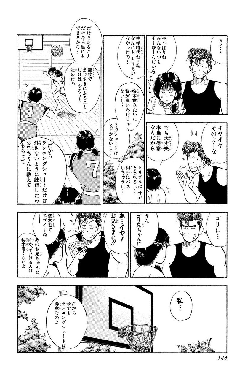 スラムダンク 新装版 - 第21話: スラムダンク 新装版 (Raw – Free) 【第21話】
 読む - Page 6
